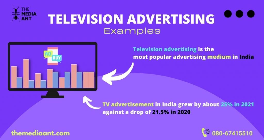 Television Advertisement Examples (1)