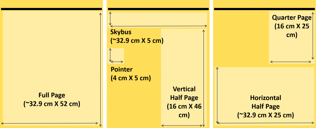 Popular fixed size newspaper ad sizes