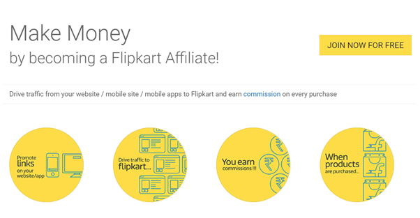 Flipkart's affiliate marketing model