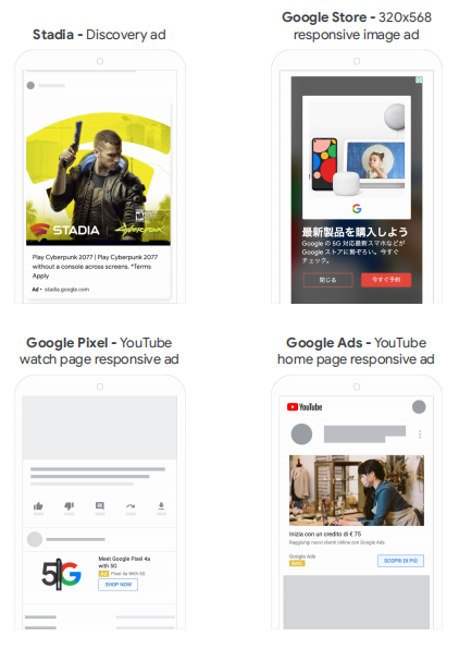 Google Ads example
